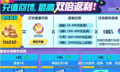 蛋仔派对蛋币冻结7天/30天/永久？2026高成功率解冻申诉实战指南