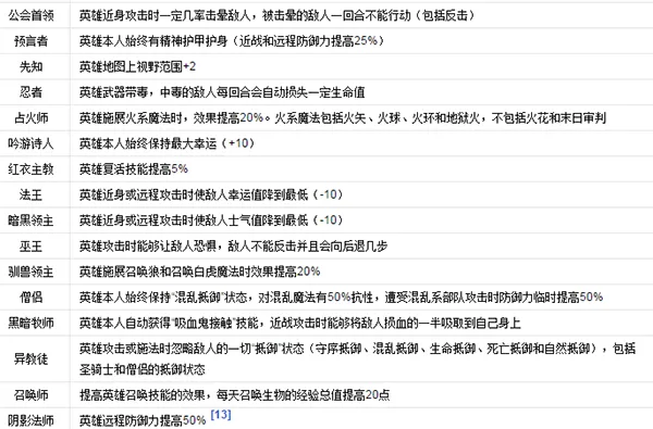星尘传说职业选择困难？2026最新转职路线与强度排行全解析