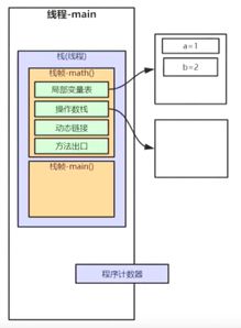 龙枝谷1型服务器2026开荒终极指南，隐藏机制破解与3天满级实战路径