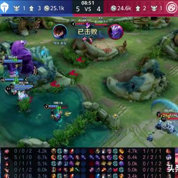 Dota2主宰版本答案，这套出装让胜率暴涨15%的隐藏逻辑