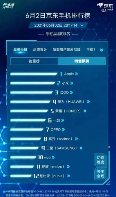 竖屏界面重构，被低估的战场信息密度优势