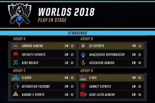 2026年Q1数据揭秘，单机游戏排行为何总踩雷？3步匹配你的天命之作