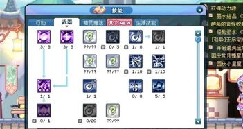 彩虹岛激活码2026新版3大隐藏获取路径全解析