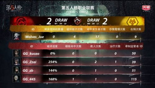 2026冒险岛外挂论坛黑话解密，从CE修改到GG脚本的精准避坑手册