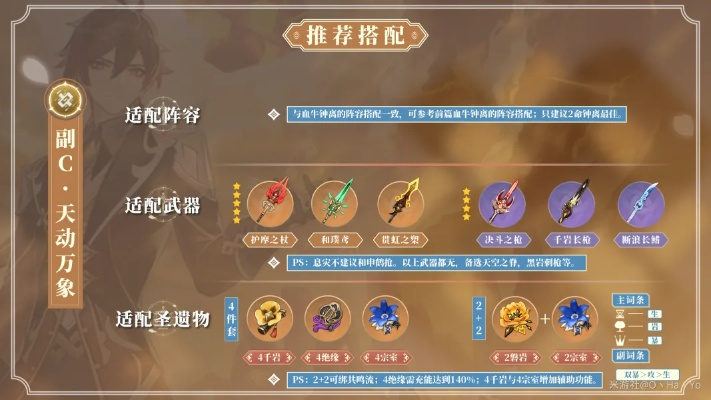 钟离培养还在纠结？2026年最新4种洪钟类型实测对比