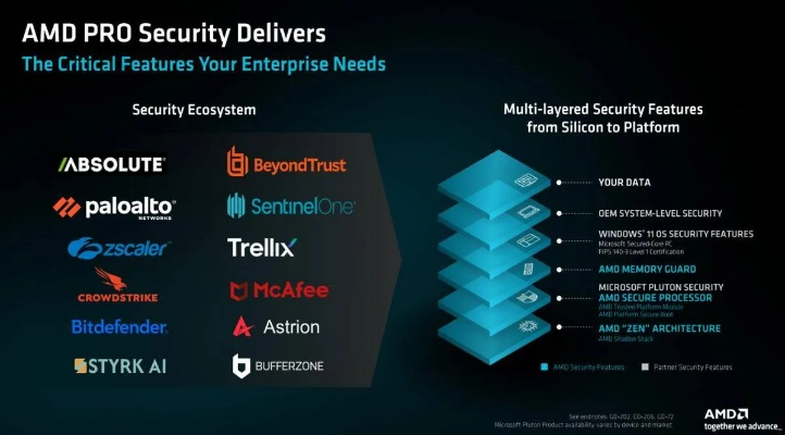 冲突世界配置类型还玩不转？2026年最新兼容性与性能暴增秘籍
