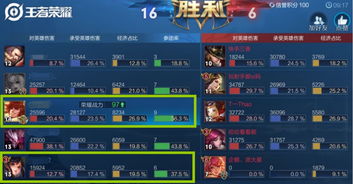 bnb.sdo.com隐藏数据揭秘，2026年泡泡堂玩家回流全攻略