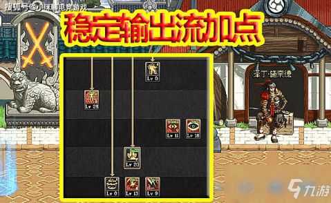 一、85版本阿修罗三大加点流派定位