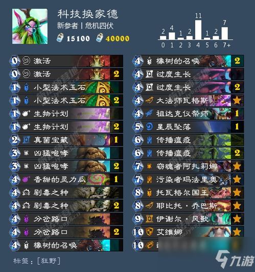 完美世界诸神黄昏天书终极指南，2026职业适配秘籍与隐藏属性全拆解