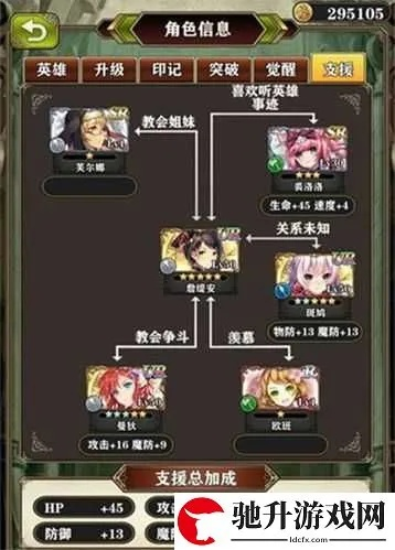 螺旋英雄谭前期资源分配全错？2026最新实战数据揭示3大反常识培养策略