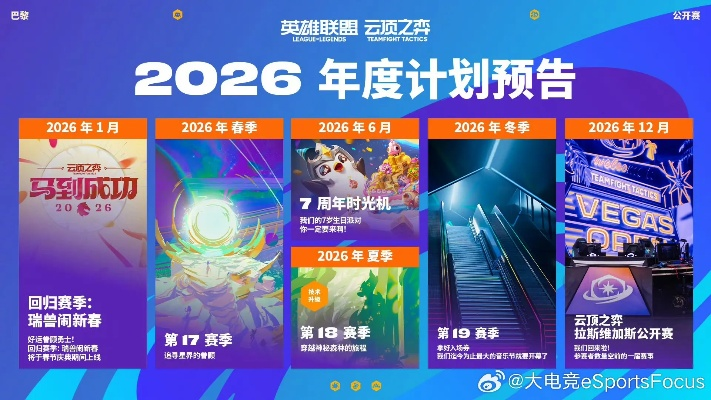 2026年棋牌游戏开发全攻略，从源码到上线的实战避坑指南