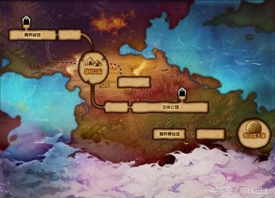 一、当前DNF模型站三大阵营与暗礁分布