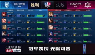 CD联赛黑马上位指南，2026春季赛赛制突变与冷门英雄破局攻略