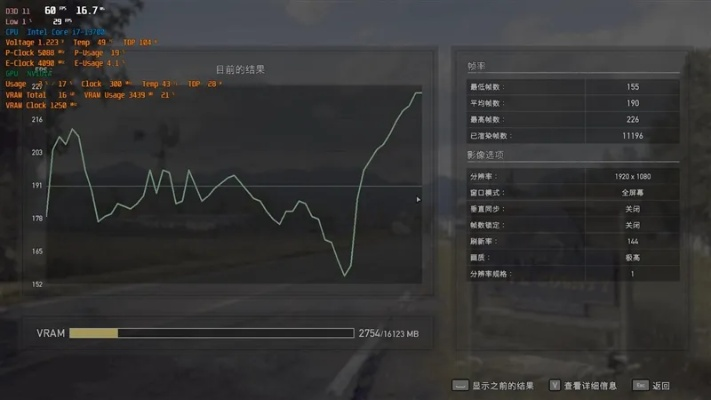 2026画面天花板单机游戏TOP15，4K光追全开显卡性能实测指南