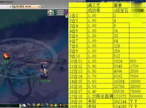 2026年Q1原神角色投资回报率排行榜，这7个角色能帮你省下半个版本的原石