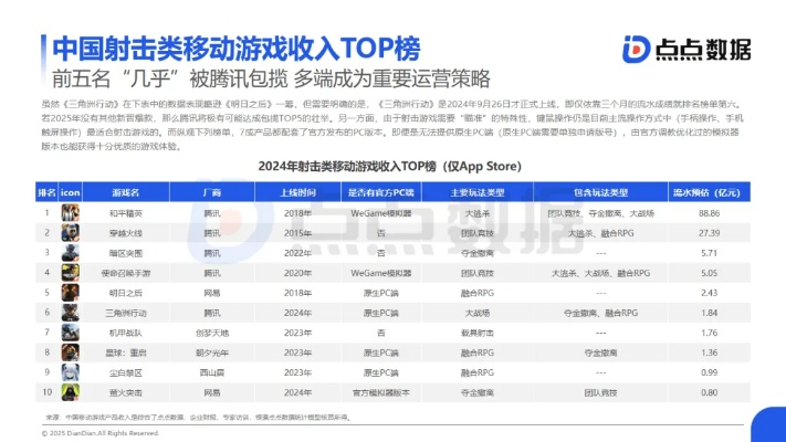 2026年棋牌游戏红黑榜，这5类玩法正在悄悄改变你的胜率