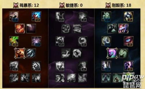 2026鬼泣PK加点终极指南，三套质变方案与数据实证最优解