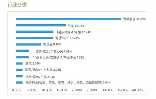 紫钻工资领取失败？2026年2月腾讯数据揭示3大核心领取门道