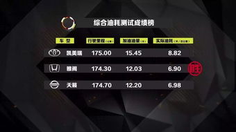 2026传奇GM命令终极指南，新开服神器指令+权限配置避坑实战手册