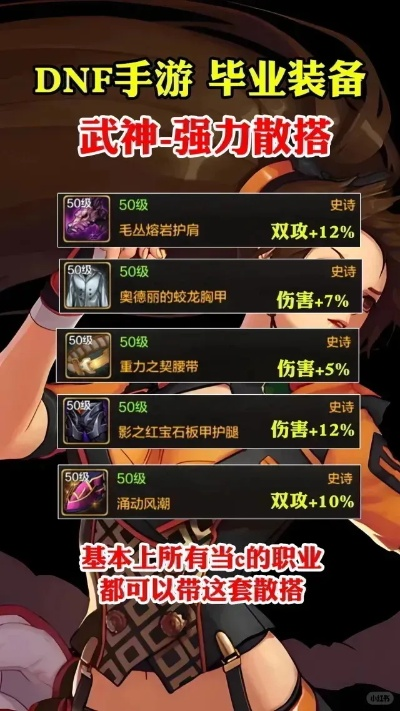 2026武神毕业装备终极指南，自定义史诗+攻速流双版本解析