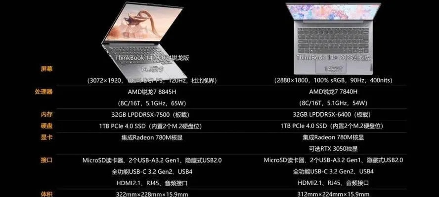 镜之边缘配置终极实测，2024年笔记本核显竟能玩？附独家优化