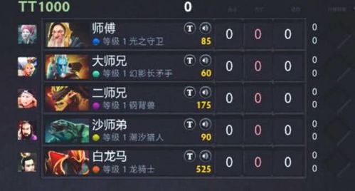 2026年H小游戏终极生存指南，从入门到精通的实战避坑全解析