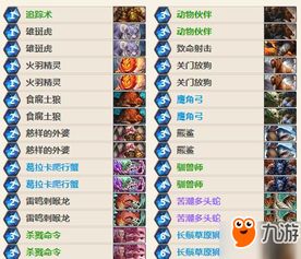 2026标准模式环境大变天！这3套T0卡组让你三天传说