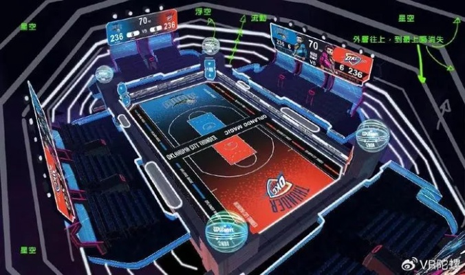 2026年NBA游乐场2深度解剖，从入门到精通的街机篮球战术圣经