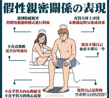 恋爱啪啪啪类型不对=感情白费？2026年亲密关系匹配全攻略