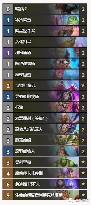 2026炉石标准模式卡组终极选择指南，从环境适配到分段上分的实战密码