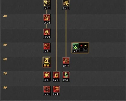 狂战士加点2026版本终极解码，爆发续航双流派实战数据与技能取舍门道