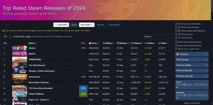 电脑单机游戏排名终极解码，2026年Steam基因库如何匹配你的玩家DNA