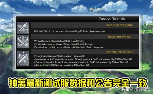 原神染血的骑士道真废了吗？2026物理队实测数据曝光，这3个角色伤害破百万