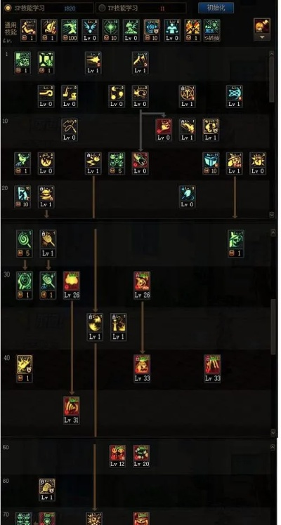 狂战二觉加点2026绝密档案，3套T0方案+护石数据+实战伤害验证