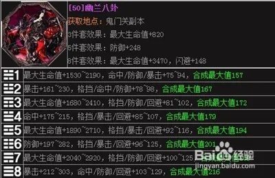 白青大地八卦类型2026最新排名，高玩实测数据揭秘版本最强配装方案