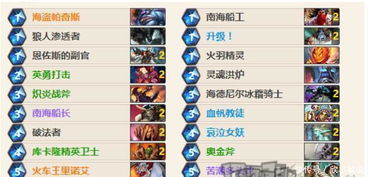 石鳞剑士Mars终极指南，2026版本绝活哥出装加点与团战思路全拆解