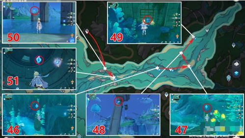 水神瞳的四大隐藏类型与识别技巧