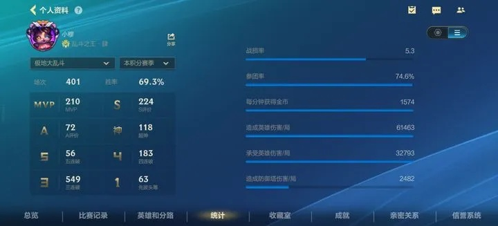 大乱斗2026终极上分密码，破解3个被低估的帧数据陷阱，90%玩家卡在这里