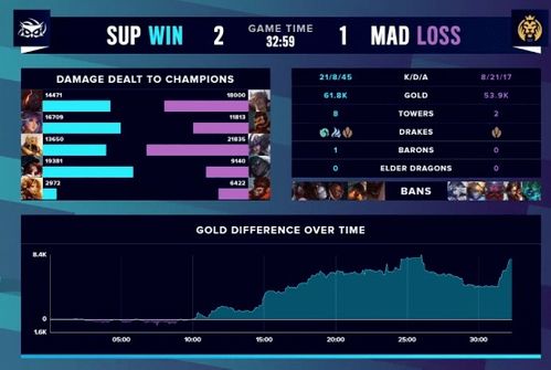 绝杀2014阵容怎么配？2026年数据深挖+实战案例全解