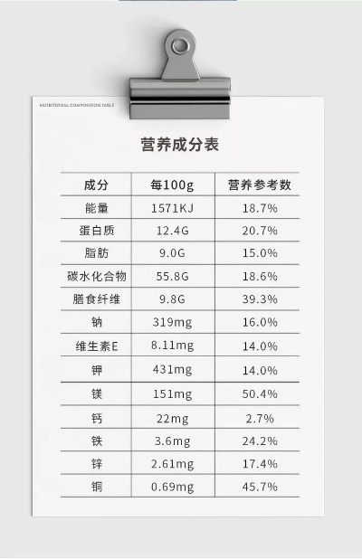 养生堂之谷真的有用吗？3个月深度实测+营养师私藏吃法全公开