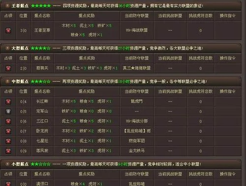2026新版武林三国绝密攻略，高玩不愿透露的7个核心机制与阵容搭配内幕