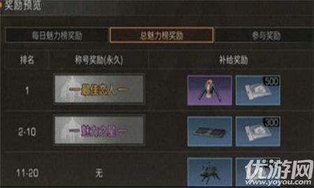 龙之谷封号申诉成功率提升300%的实战秘籍，2026年全渠道客服效能深度测评