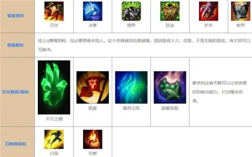 2026火枪出装还在瞎点？职业选手都在用的三套体系揭秘