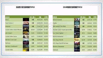 WeGame游戏类型总崩溃？2026年腾讯平台分类实战解码