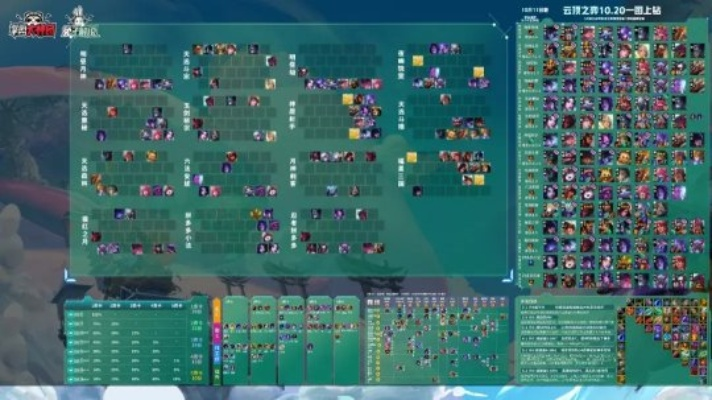 净化回音大厅总翻车？2026最新机制拆解+职业克制链全攻略