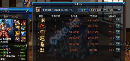 2026新春版本剑魂伤害断层？这套流心刺出装让平民玩家秒变主C