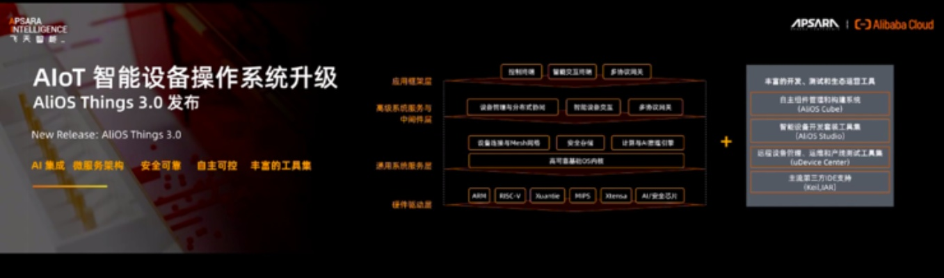 无双高手天花板，2026年Q1版本答案与控场逻辑架构拆解