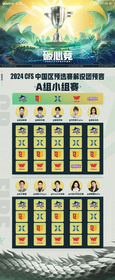 2026年绝版解析，S3中国区预选赛视频全渠道获取与战术拆解指南