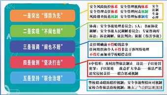 直播事故风险防控，从突发走光到账号封禁的完整防护手册