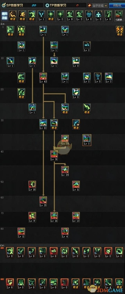 2026漫游刷图加点终极指南，3大流派实测数据与技能取舍门道
